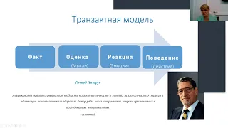 Практический мастер класс Анцуповой Галины Открой в себе Чемпиона