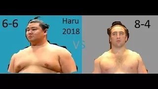 Shodai (6-6) Vs Tochinoshin (8-4) - Haru 2018