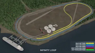 The Infinity Loop: A Better Freight Rail Facility