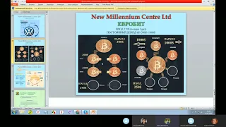 Презентация Компании New Millennium Centre LTD 1