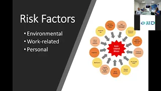 OSHA’s National Emphasis Program (NEP) as it relates to Heat Stress Monitoring webinar