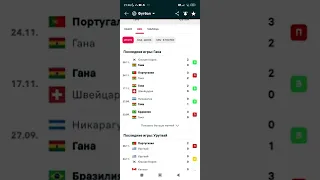 Гана-Уругвай прогноз на футбол/чемпионат мира на  2.12.2022
