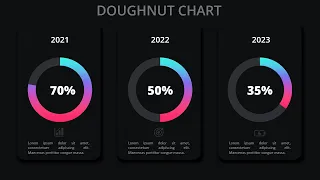 Create Gradient Doughnut Chart Design Slide in PowerPoint | Tutorial 1013 | Free Template