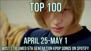 TOP 100 MOST STREAMED SONGS FROM THE 5TH GENERATION (LATEST UPD. 05/01)