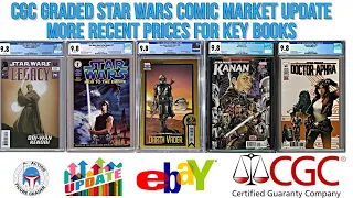 CGC Graded Star Wars Comic Market Update | Price Targets to Aim for!