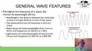 Crave the Wave 2021 - Class 1 - Introduction to Waves