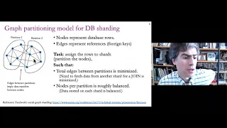 CS-310 Lecture 13 - Distributed NoSQL Databases