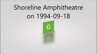 Shoreline Amphitheatre on 1994 09 18