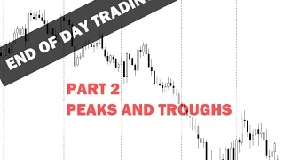 End of Day Trading Part 2 Peaks and Troughs
