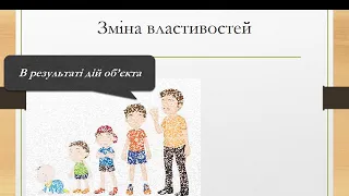 ОНВК “Гімназія №7". Інформатика. 6 клас. Об'єкти та події