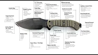 MSK1 Knife ...The New Primitive Model