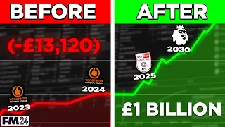 I Gave 3 Non-League Teams £1 BILLION 3 Different Ways in FM24!