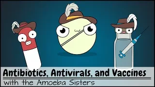 Antibiotics, Antivirals, and Vaccines