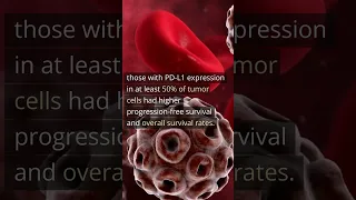 Immune checkpoint inhibitors: recent progress and potential biomarkers - 3iii PD-L1 Overexpression