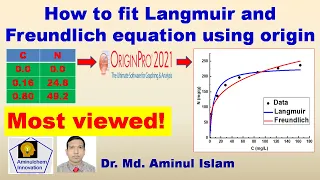 Langmuir and Freundlich isotherm model nonlinear fitting in Origin