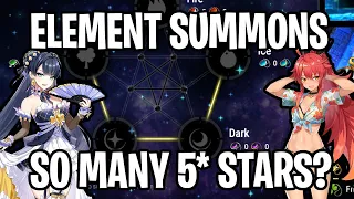 ELEMENT SUMMONS ARE CRAZY! - Epic Seven