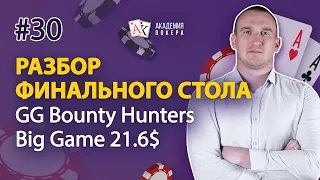 GG Bounty Hunters Big Game Разбор финального стола от тренера Академии Покера Максима Holder