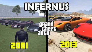 Evolution of "INFERNUS" in GTA Games!