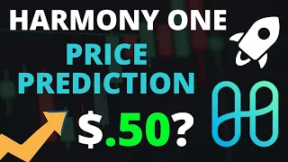 Harmony One Price Prediction