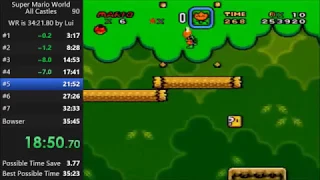 Super Mario World All Castles Speedrun in 35:26