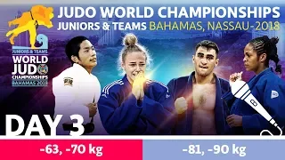 World Judo Championship Juniors 2018: Day 3