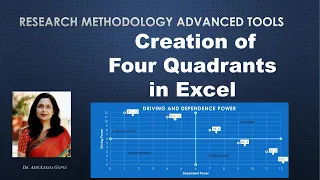 Creation of Four Quadrants in Excel(how to create four quadrants in excel)(Excel)(four quadrants)