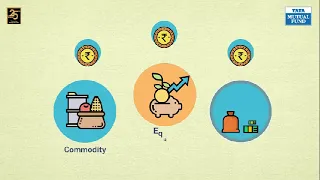 Why you should invest in Tata Multi Asset Opportunities Fund?