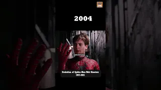 Evolution of Spider-Man Web Shooters 1977-2021