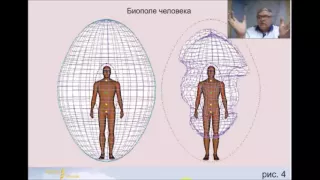 Восстановление информационного поля человека с помощью КФС 21 09 15 Божко
