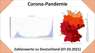 Coronavirus in Deutschland im Überblick - Stand: 07.03.2021 (COVID-19 | Dtl. und Bundesländer)