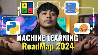 Ruta de aprendizaje para MACHINE LEARNING - Cómo EMPEZAR este 2024?