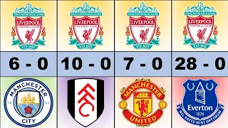 Liverpool Biggest Wins Ever In Football History