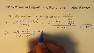 Calculus: First and Second Derivative of ln x /(1 + ln x)