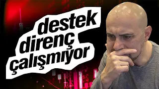 DESTEK DİRENÇ İŞE YARAMIYOR DİYORSAN İZLE | Destek Direnç Çizme