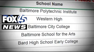 At Baltimore's five best high schools, 11% of students tested proficient on state math exam