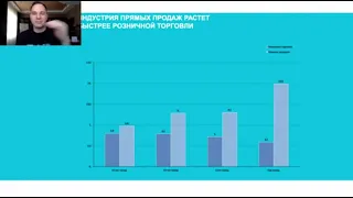 Факты гордости Oriflame - Сергей Гаглоев/