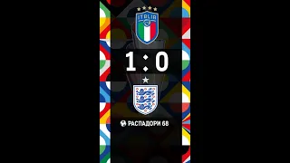 Италия 1-0 Англия Обзор Матча Лига Наций | Italy 1-0 England Highlights