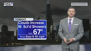 Sunday Forecast: Partly sunny skies, storms to the south