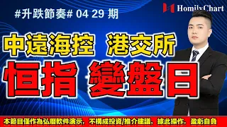 【港股升跌節奏】聽日恒指變盤點？#港交所業績創新高點睇？#中遠海控短炒策略四 #短炒的機會系邊？