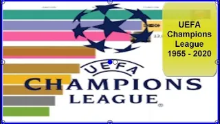 UEFA Champions League 1955 - 2020 • List of Champions - All Winners -