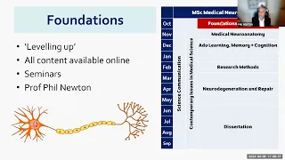 Medical Neuroscience Taster Lecture - April 2024