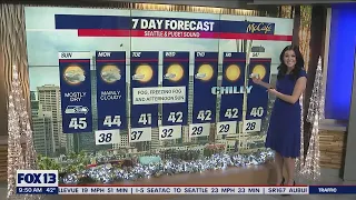 Chilly and dry next week | FOX 13 Seattle