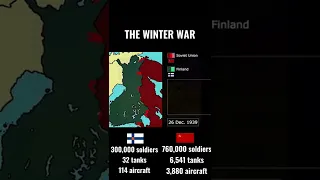 The Winter War