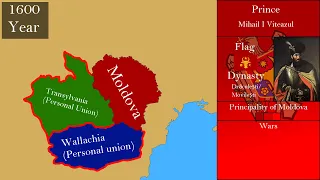 The History Of Moldova: Every Year