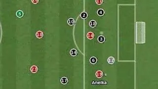 Football Manager 2007 bug - magician Anelka!