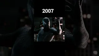 Evolution of SPIDER-MAN 1977-2021 #Shorts #evolution