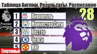 Чемпионат Англии по футболу. АПЛ. Результаты 28 тура, расписание, таблица, бомбардиры.