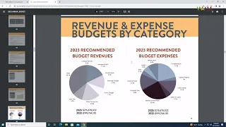 Marathon County Human Resources, Finance & Property Committee Pt.1 - 10/12/22