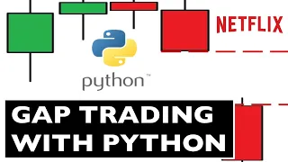Gap Trading [1/4] Python Gap Scanner and mplfinance
