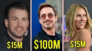 Avengers Endgame Salaries Revealed - How Much Avengers Endgame Actors Are Paid - Earnings Net worth